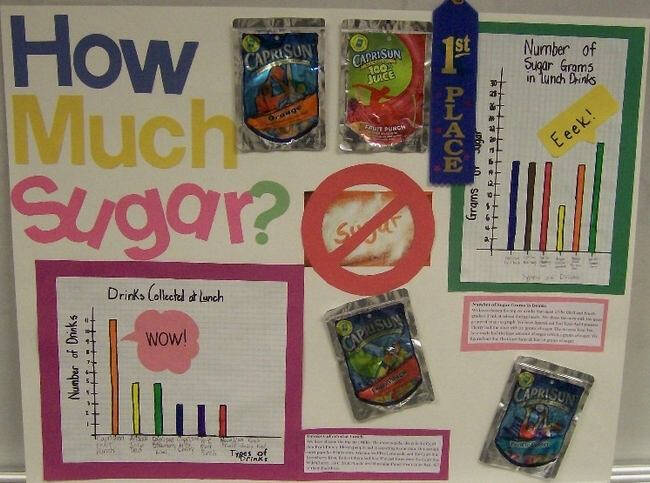 Michigan poster competition how much sugar